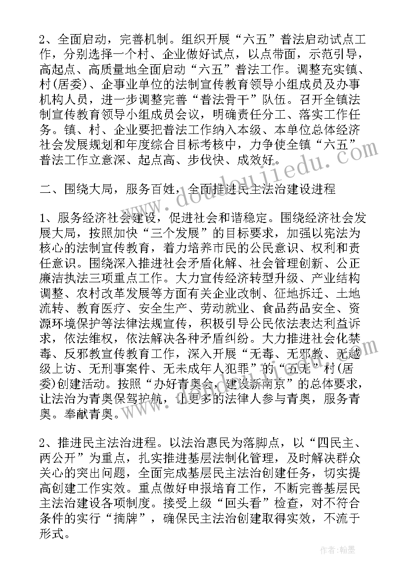 团日活动年度工作总结 度社区文化活动计划开展社区文体活动工作计划(实用6篇)