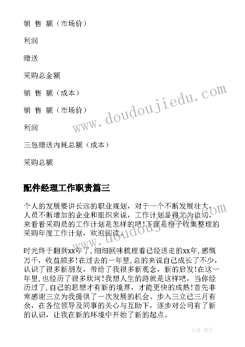 配件经理工作职责(模板8篇)