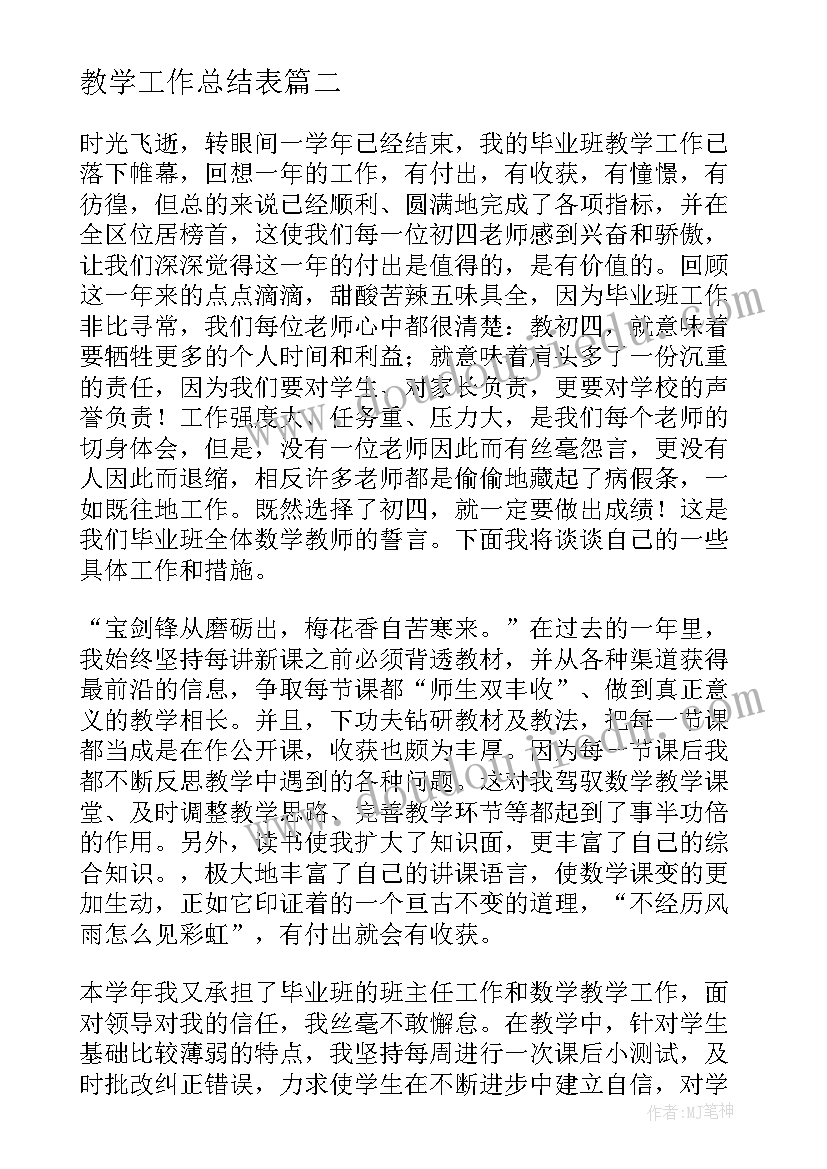 村支部上半年述职述廉报告总结 村支部书记述职述廉报告(大全9篇)