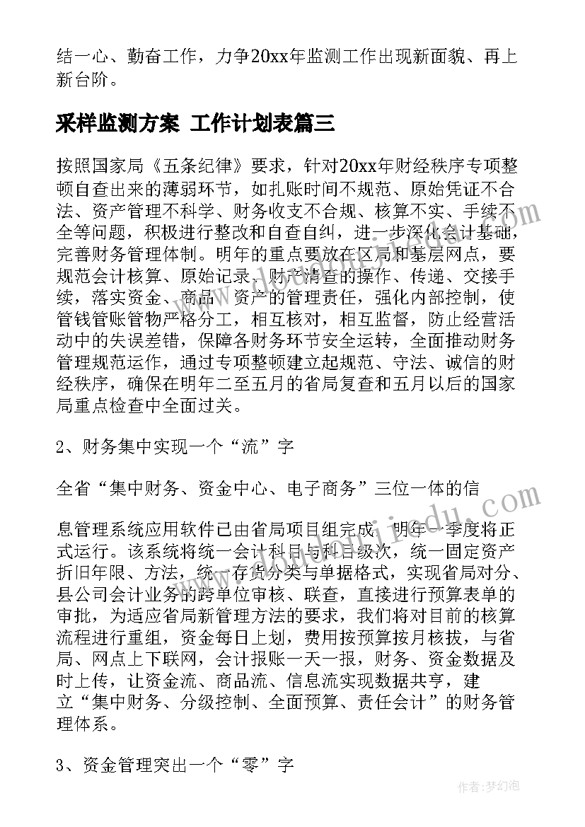 2023年采样监测方案 工作计划表(汇总7篇)