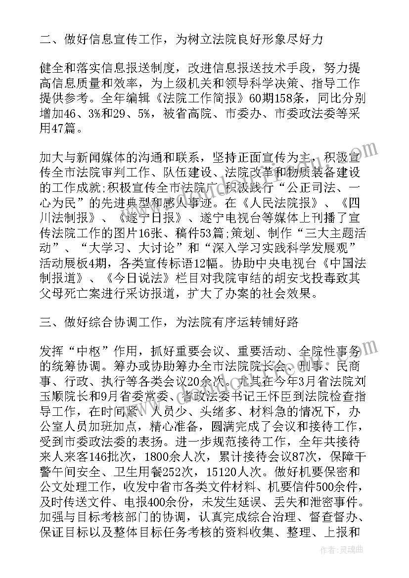 2023年书画院总结报告(优秀8篇)