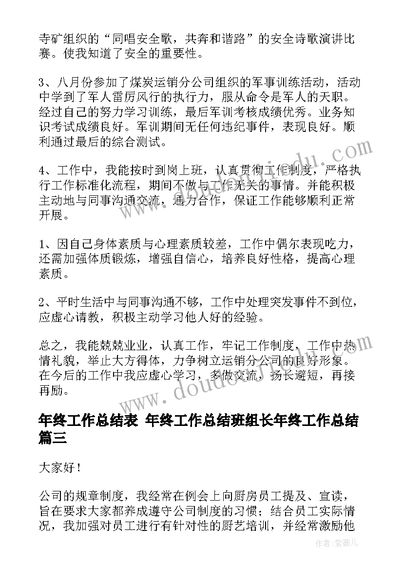 2023年年终工作总结表 年终工作总结班组长年终工作总结(优质6篇)