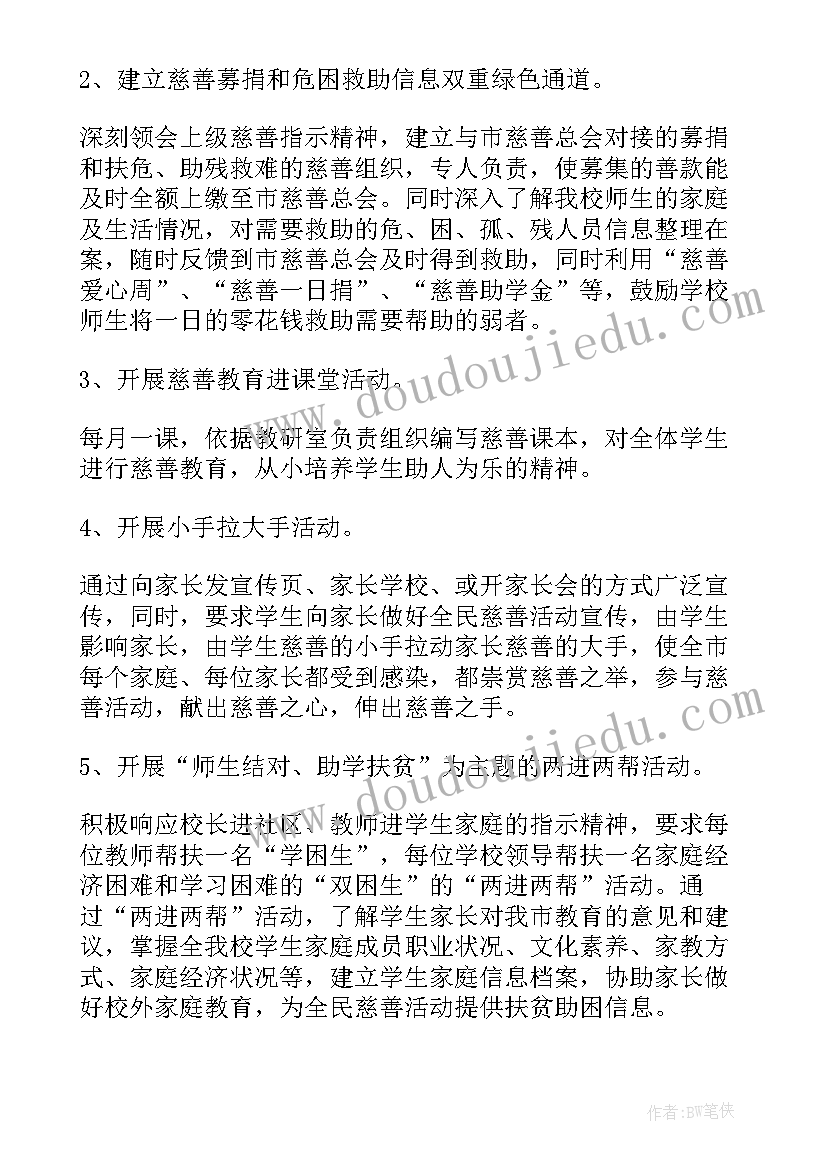 最新民政慈善工作总结(精选5篇)