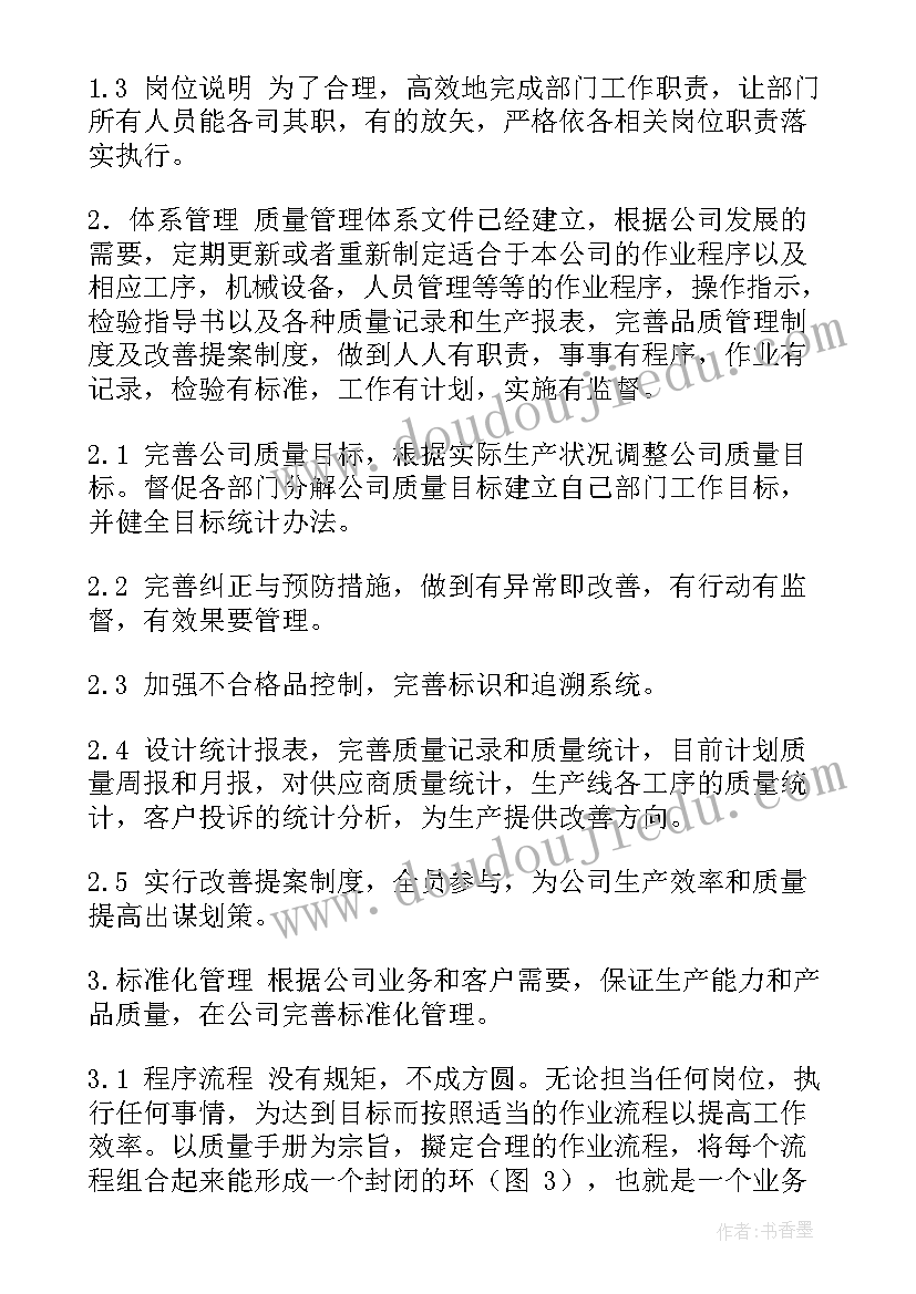 2023年草补资金公示简报 工作计划质检部工作计划(优秀7篇)