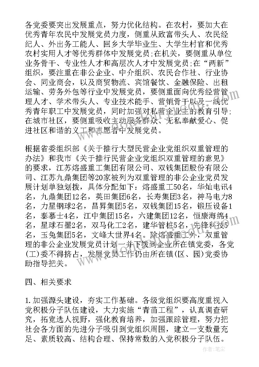 2023年党员思想汇报中国的发展 党员发展大会思想汇报(大全10篇)