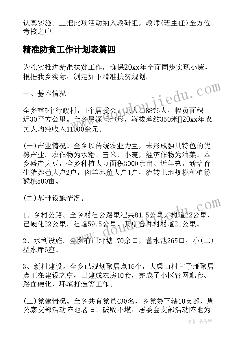 精准防贫工作计划表(优秀5篇)