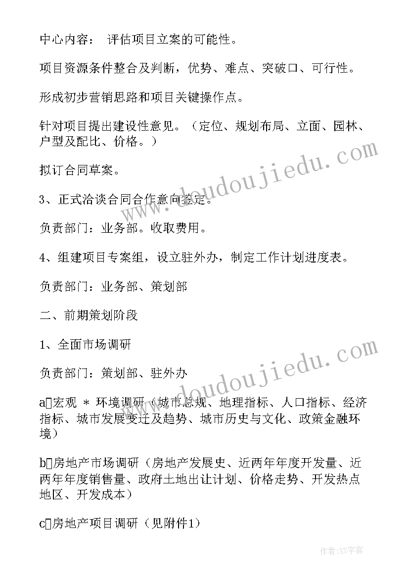 最新房地产策划述职报告(精选5篇)