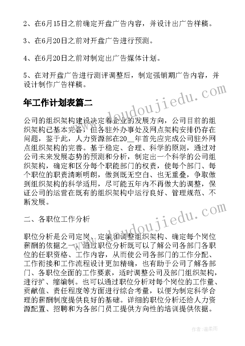 班主任和教学反思的区别 班主任教学反思(精选5篇)