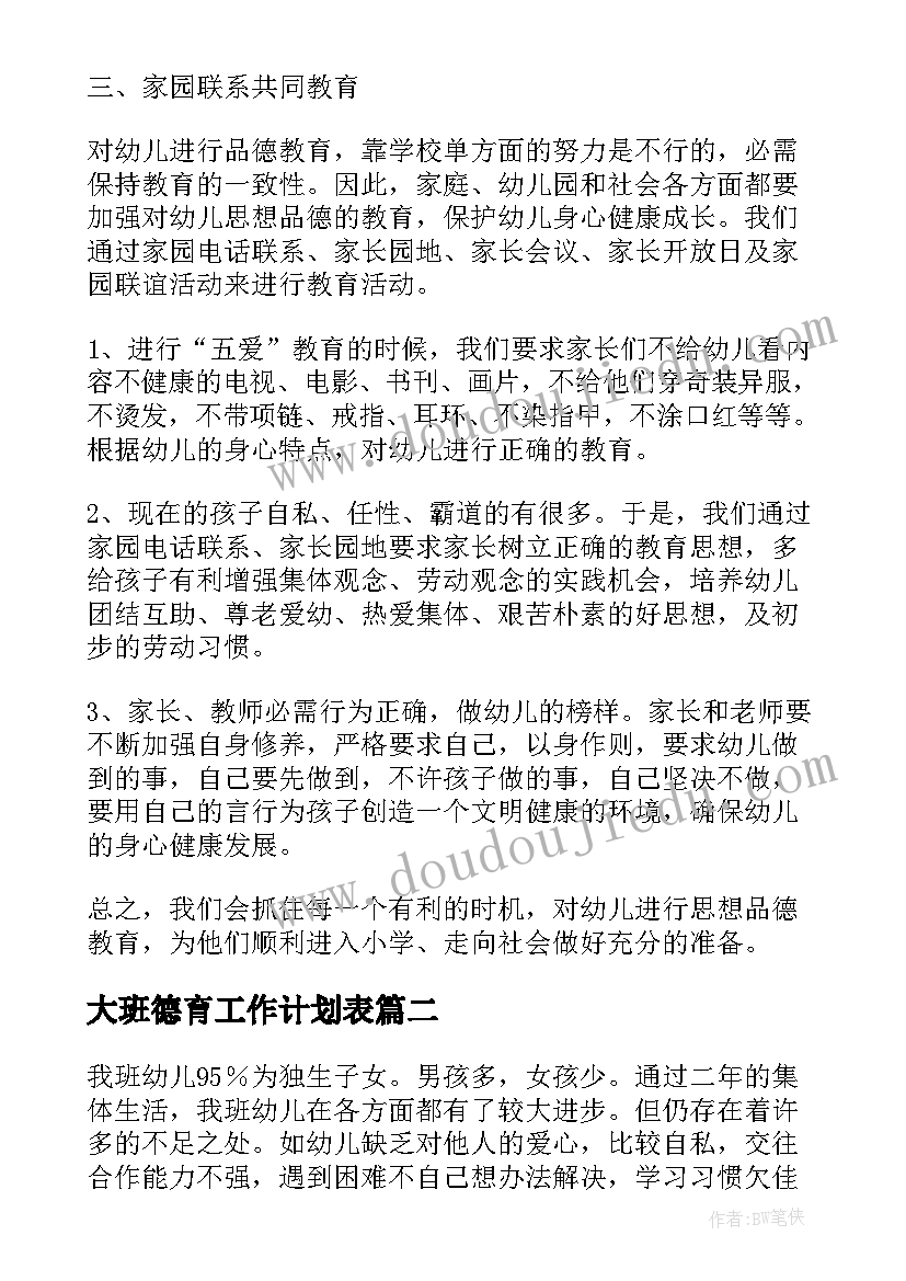 2023年大班德育工作计划表(优秀7篇)