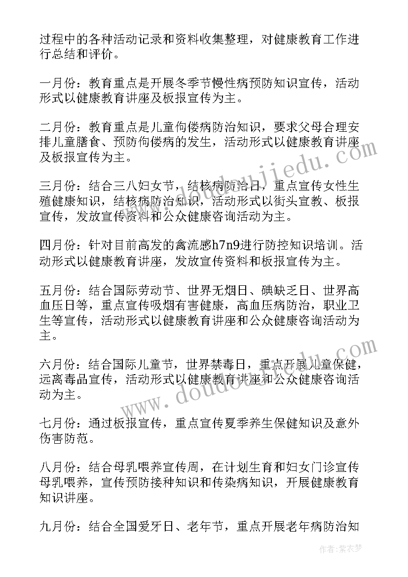 最新社区妇女健康工作计划 社区健康教育工作计划(优秀10篇)