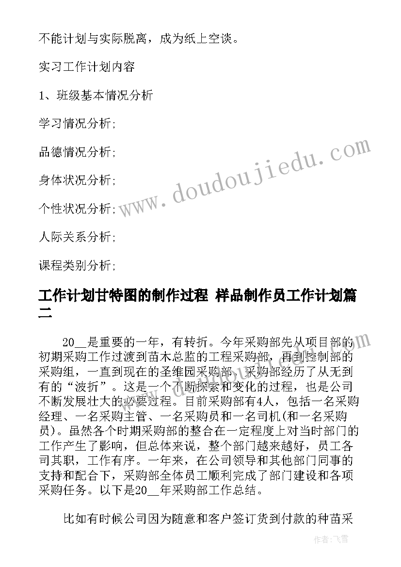 2023年工作计划甘特图的制作过程 样品制作员工作计划(模板6篇)