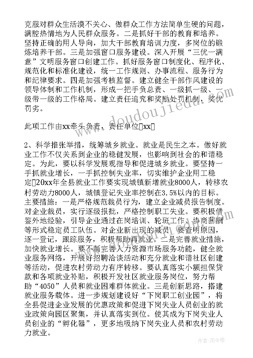 最新整改活动思想汇报(汇总8篇)