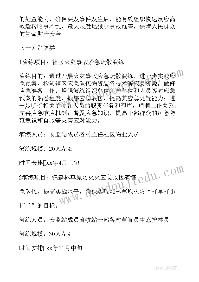 2023年社区医院工作总结及工作计划(实用5篇)