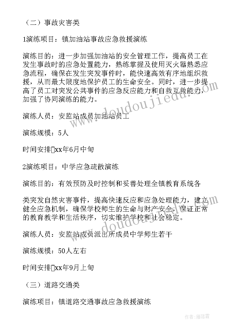 2023年社区医院工作总结及工作计划(实用5篇)