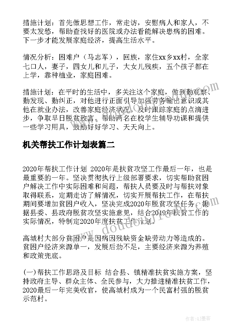 2023年机关帮扶工作计划表(汇总7篇)