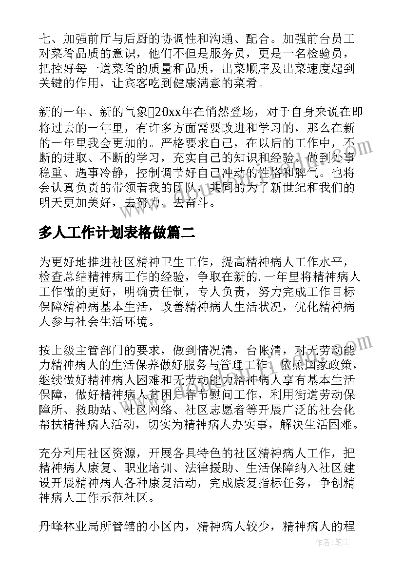 2023年多人工作计划表格做(优秀10篇)