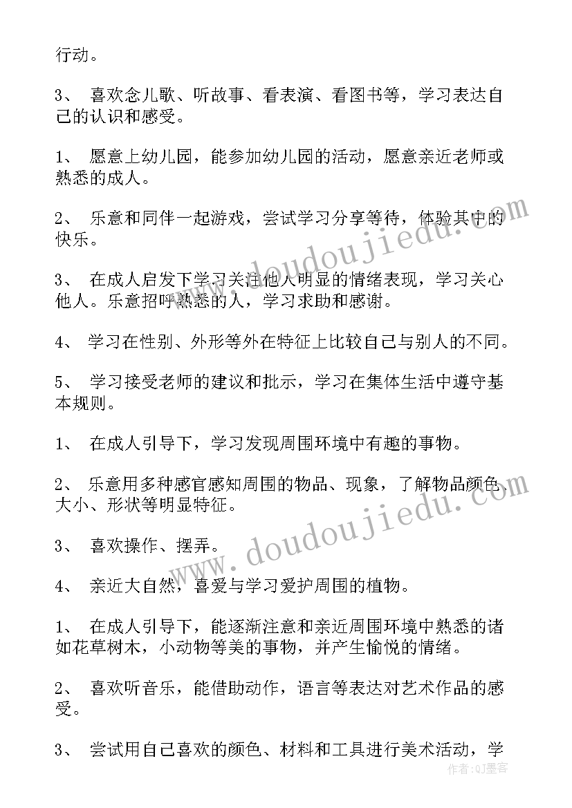 2023年火锅店员工个人总结 年终个人工作总结(实用9篇)