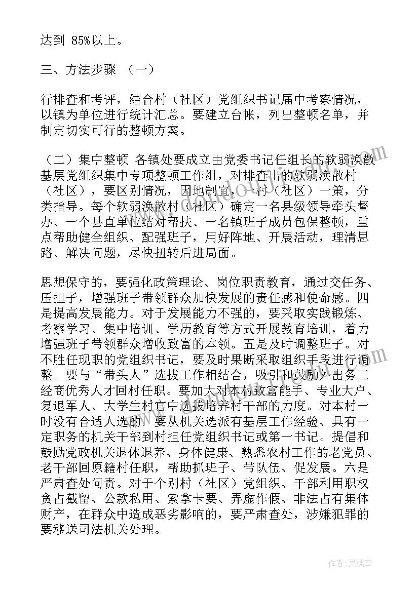 毕业论文整改(优质9篇)