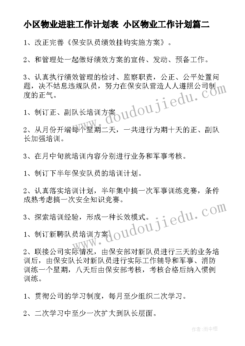 2023年小区物业进驻工作计划表 小区物业工作计划(实用6篇)