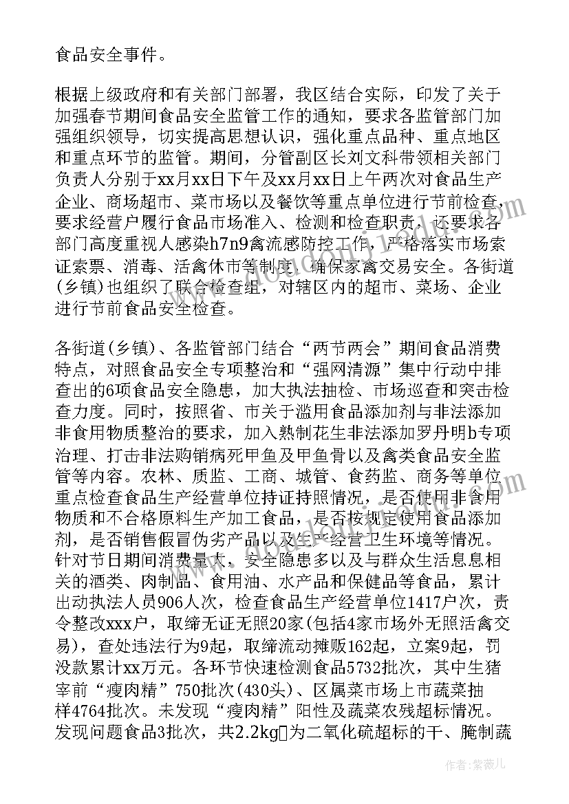 最新药品检查工作总结 医药药品销售职业工作总结报告(大全5篇)