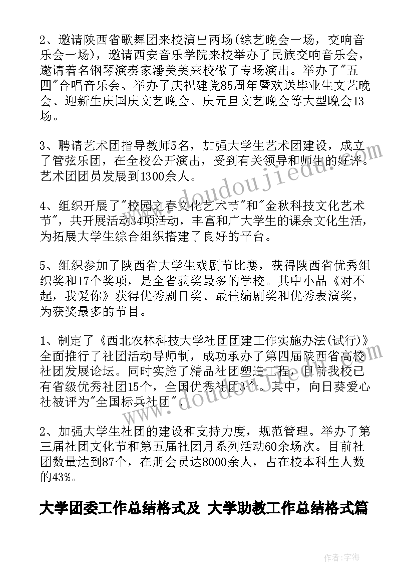 2023年大学团委工作总结格式及 大学助教工作总结格式(汇总6篇)