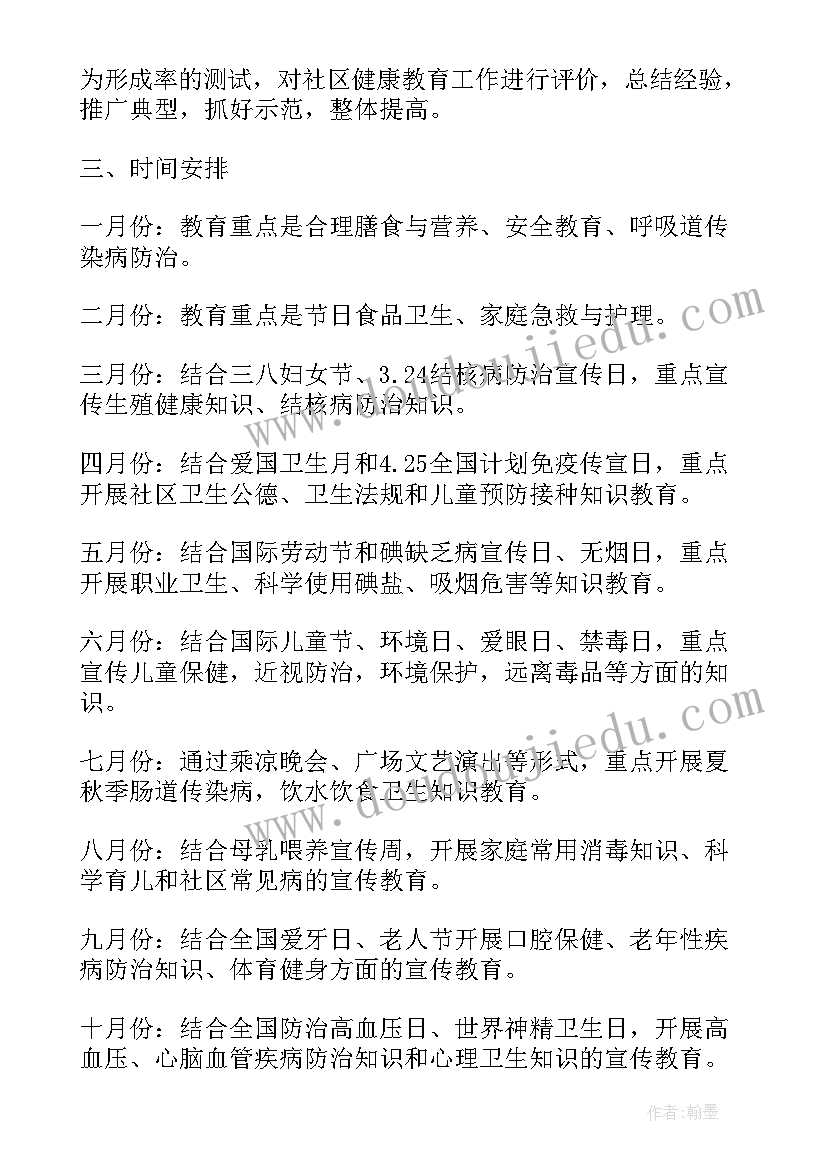 2023年社区健康素养工作总结(优秀6篇)