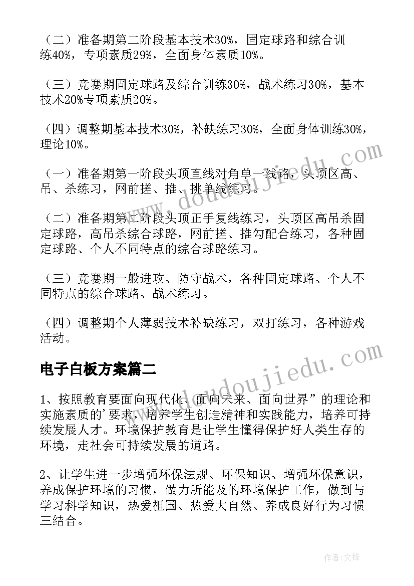 电子白板方案(优秀5篇)