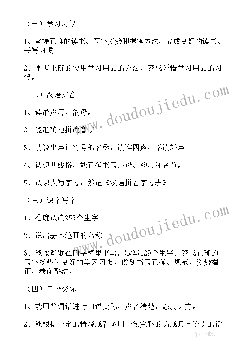 最新班主任工作计划周计划 班主任工作计划(模板6篇)