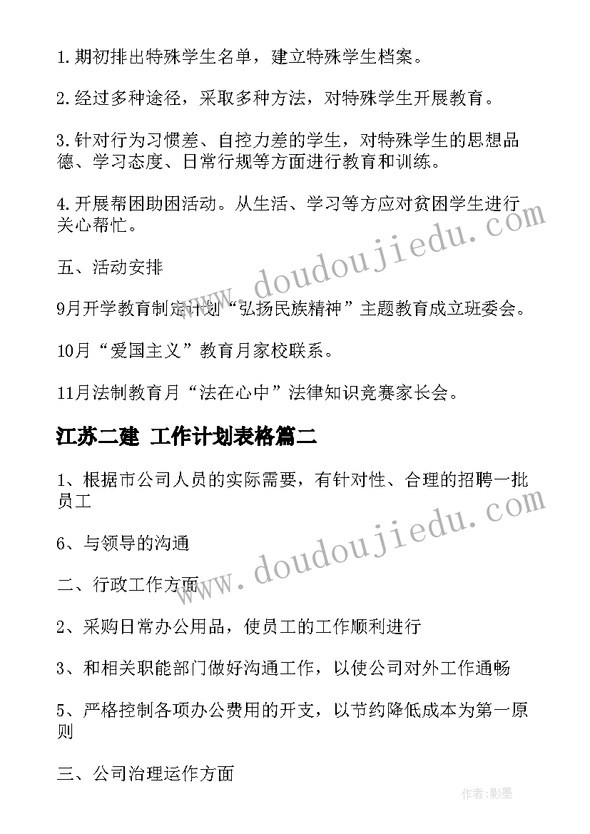 2023年江苏二建 工作计划表格(模板8篇)