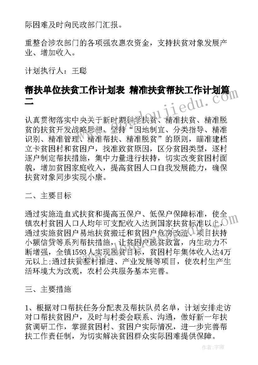 最新帮扶单位扶贫工作计划表 精准扶贫帮扶工作计划(大全7篇)