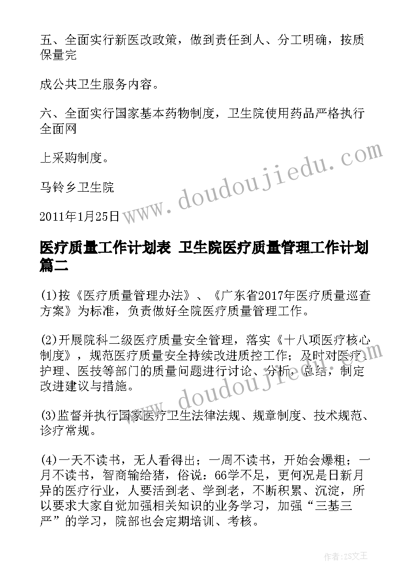 2023年医疗质量工作计划表 卫生院医疗质量管理工作计划(优秀5篇)