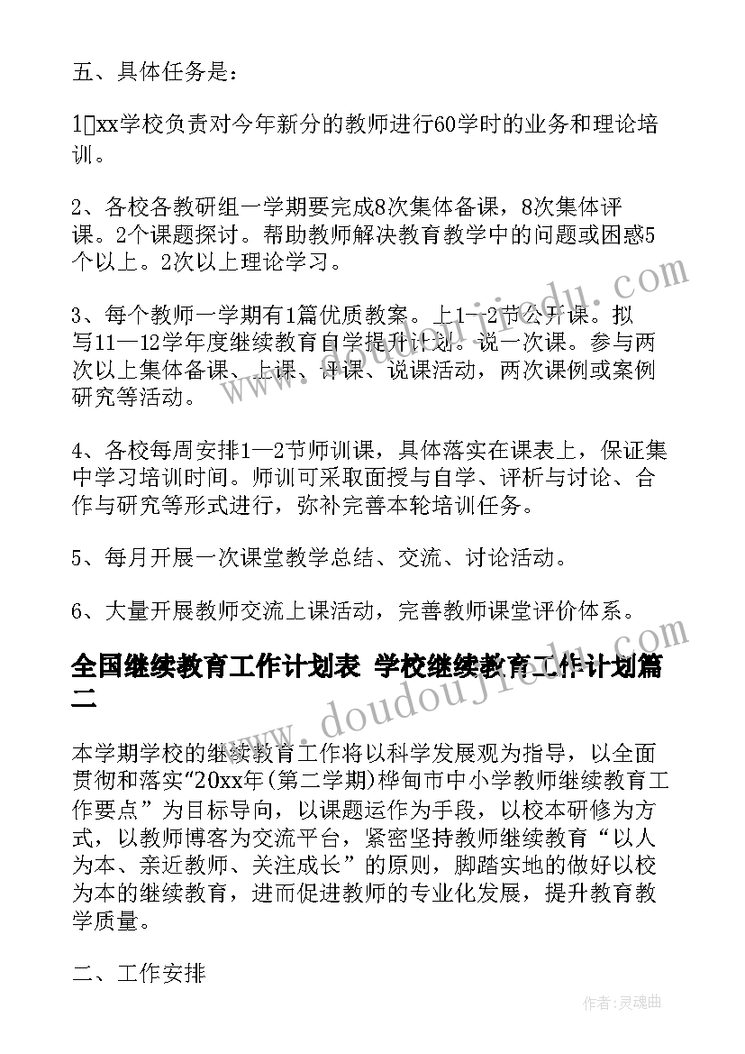 最新全国继续教育工作计划表 学校继续教育工作计划(实用5篇)