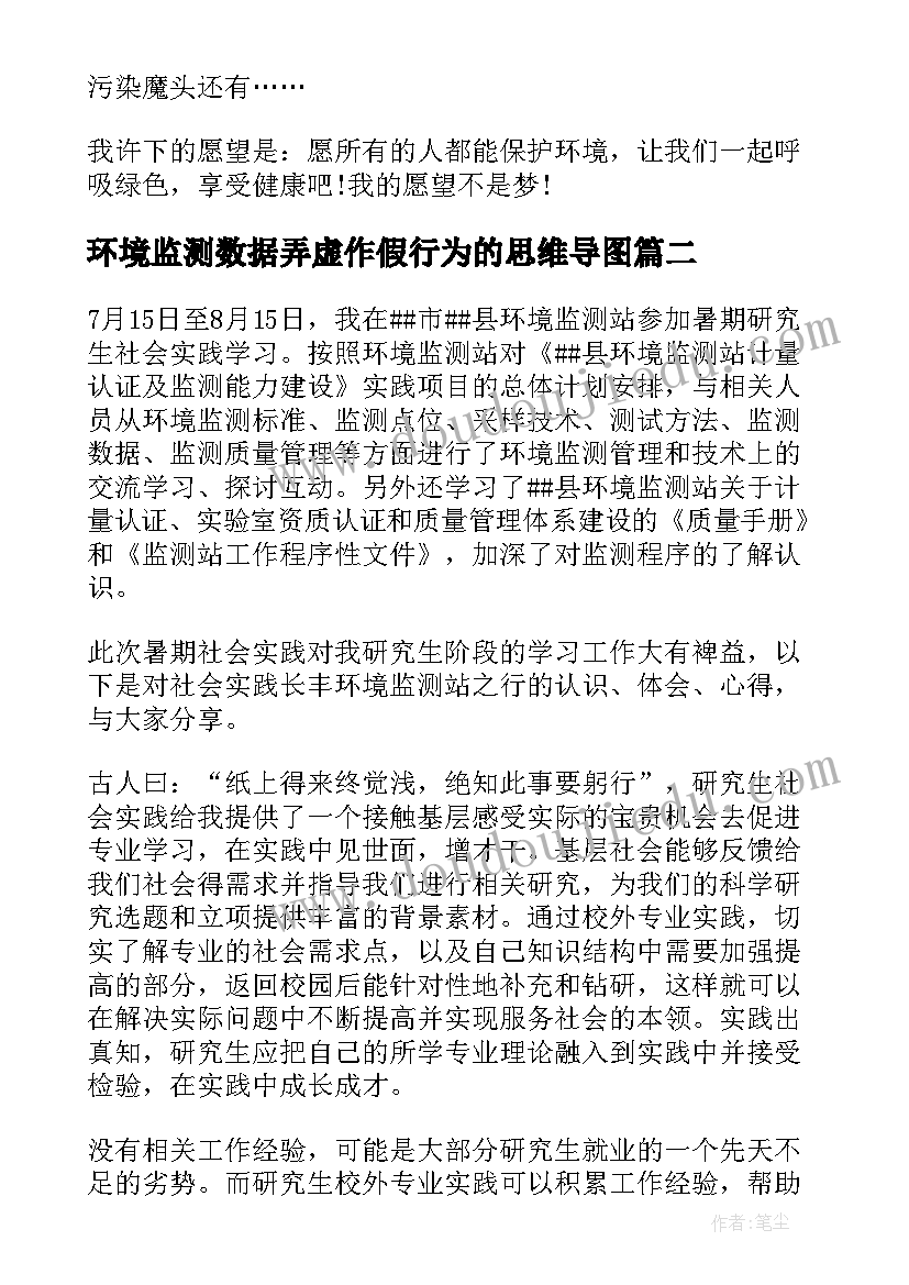 环境监测数据弄虚作假行为的思维导图 环境保护心得体会(通用5篇)