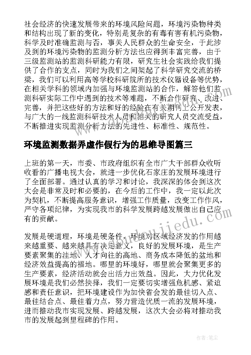 环境监测数据弄虚作假行为的思维导图 环境保护心得体会(通用5篇)