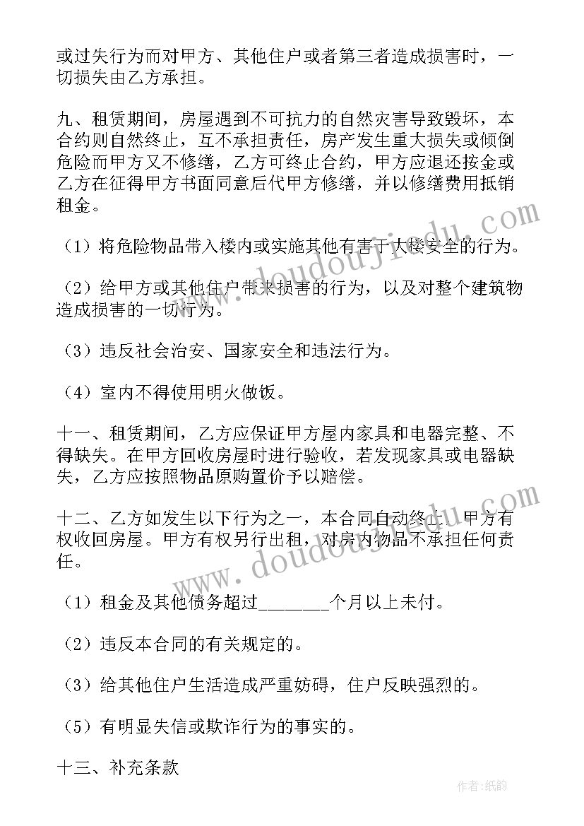 2023年租房心得体会报告 大学生租房合同(实用8篇)