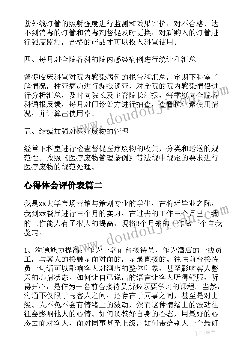 最新心得体会评价表(模板8篇)