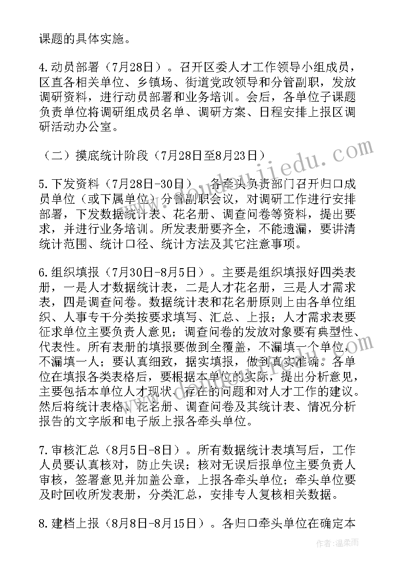 2023年策划方案心得体会(大全10篇)