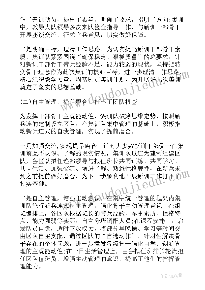 2023年创业集训心得体会(优秀6篇)