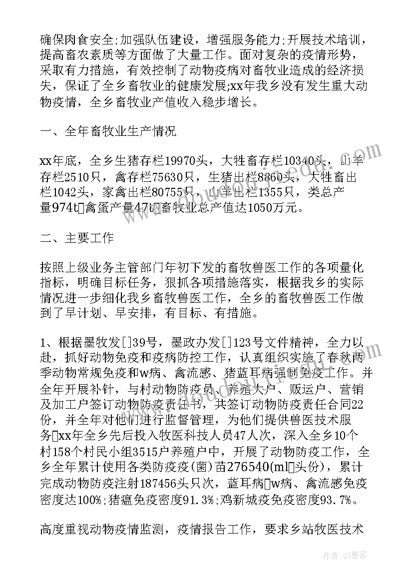 2023年兽医实践心得体会字(优秀9篇)