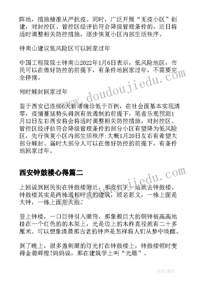 西安钟鼓楼心得 西安战役云端大课个人心得体会(优秀7篇)