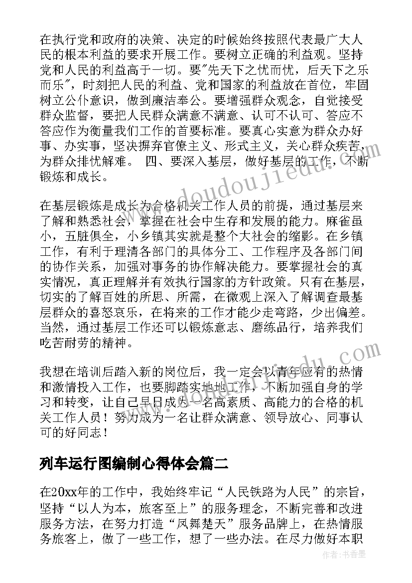 2023年列车运行图编制心得体会(模板5篇)