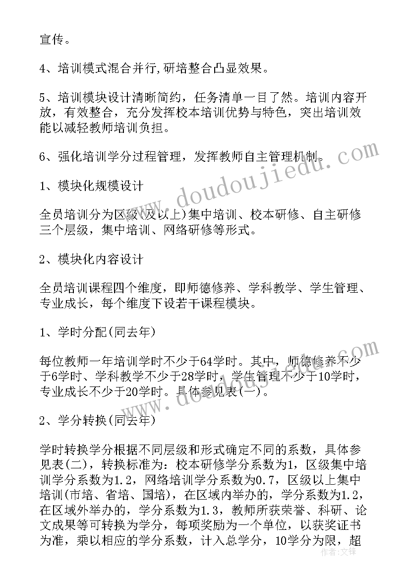 最新小学慈善培训讲座方案设计(汇总10篇)