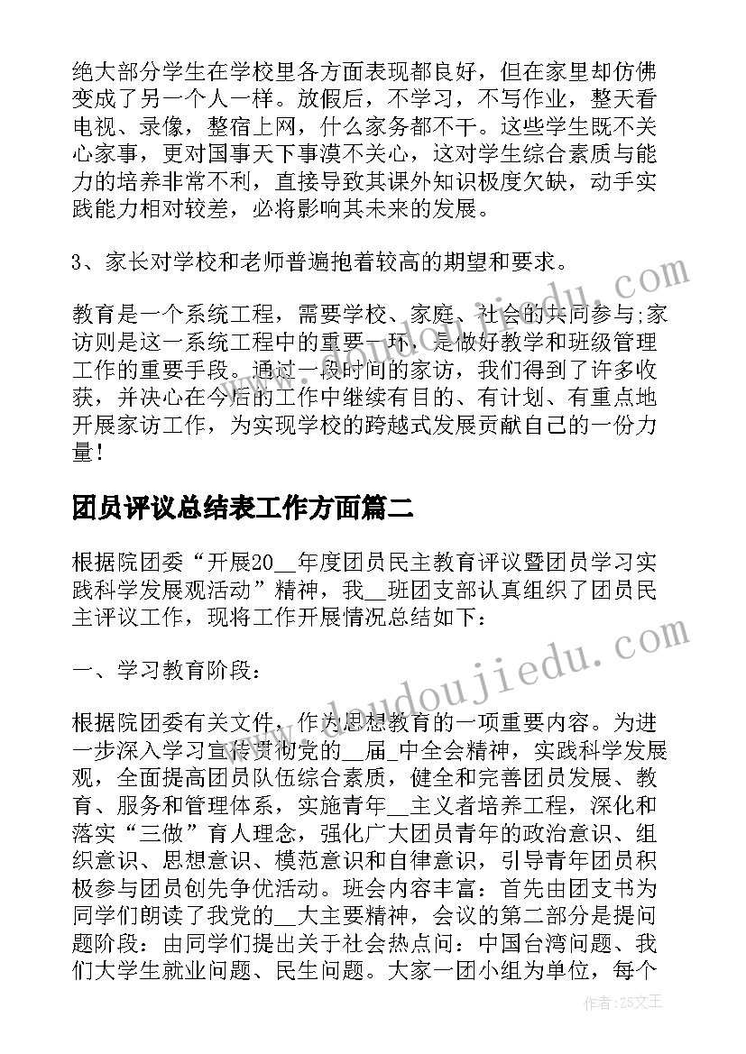 2023年团员评议总结表工作方面(精选9篇)