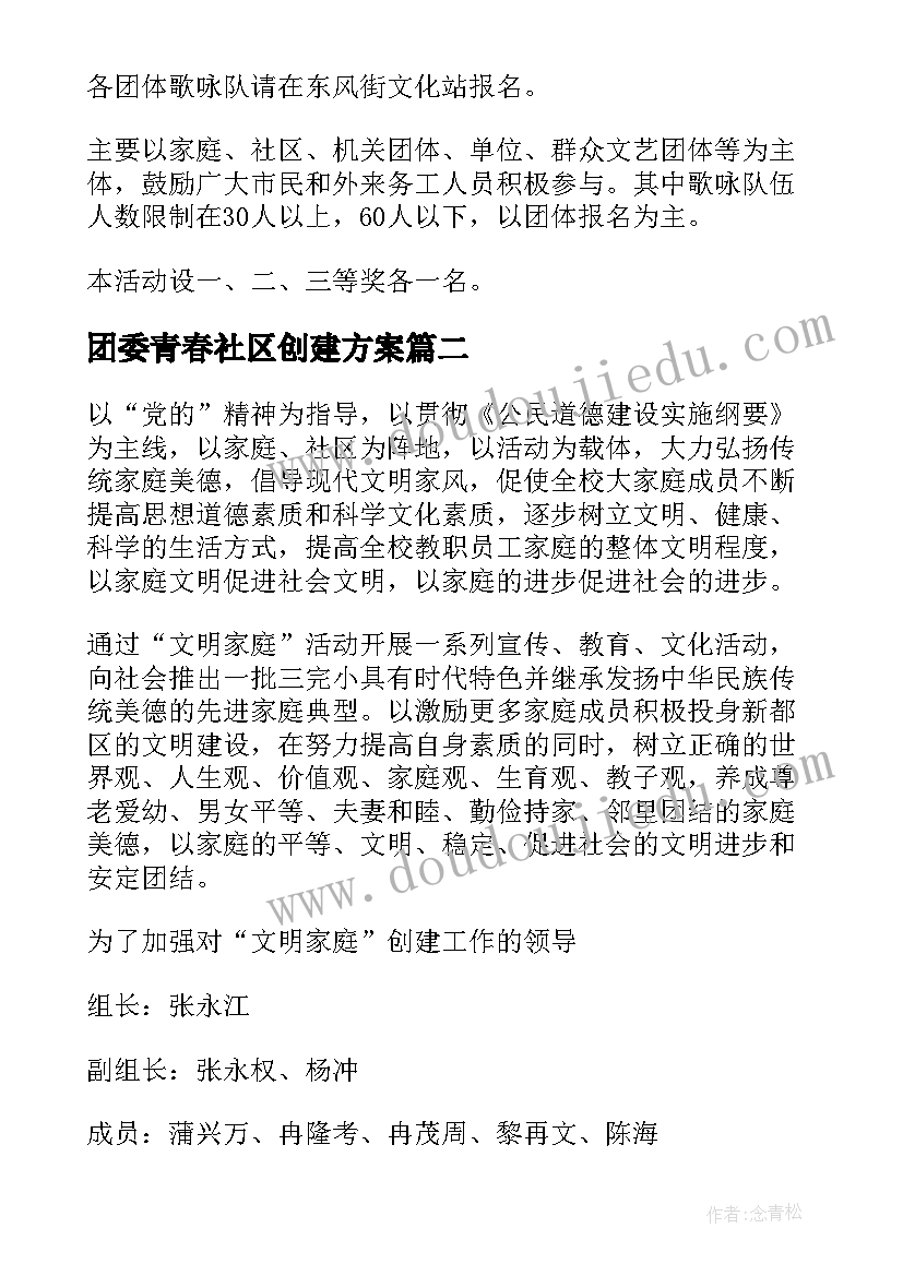 2023年团委青春社区创建方案 文明社区创建工作方案(实用7篇)