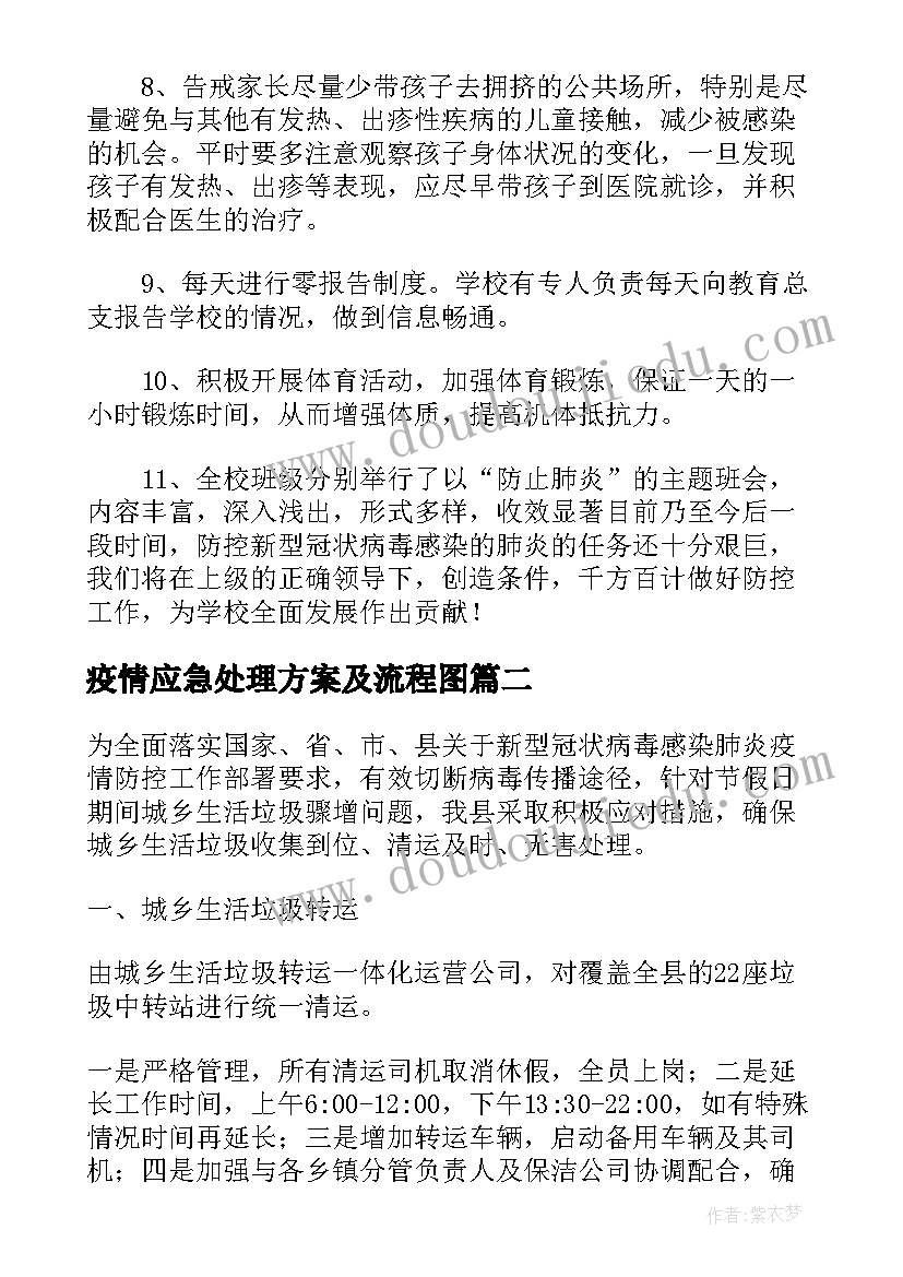 2023年疫情应急处理方案及流程图 疫情垃圾应急处理方案共(大全8篇)