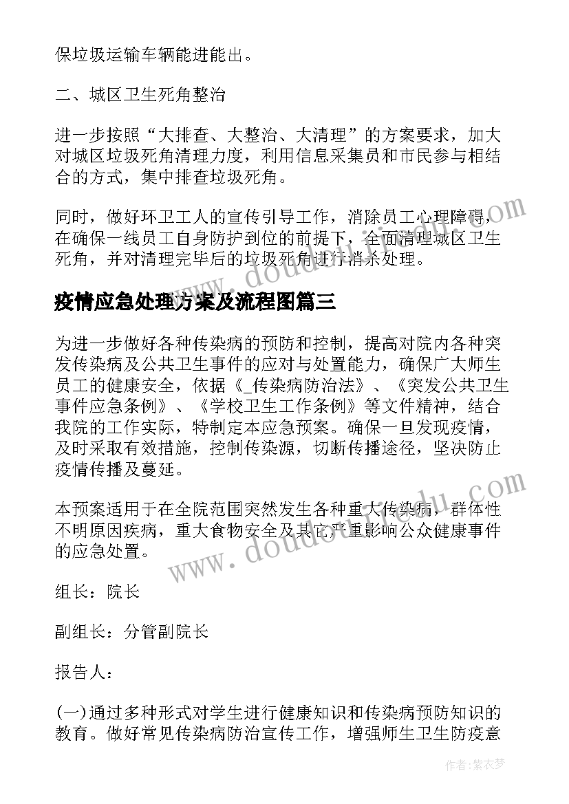 2023年疫情应急处理方案及流程图 疫情垃圾应急处理方案共(大全8篇)