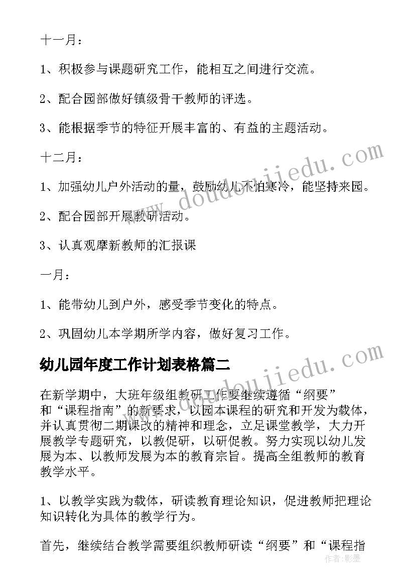 最新幼儿园年度工作计划表格 幼儿园年级组长下学期工作计划(优质8篇)