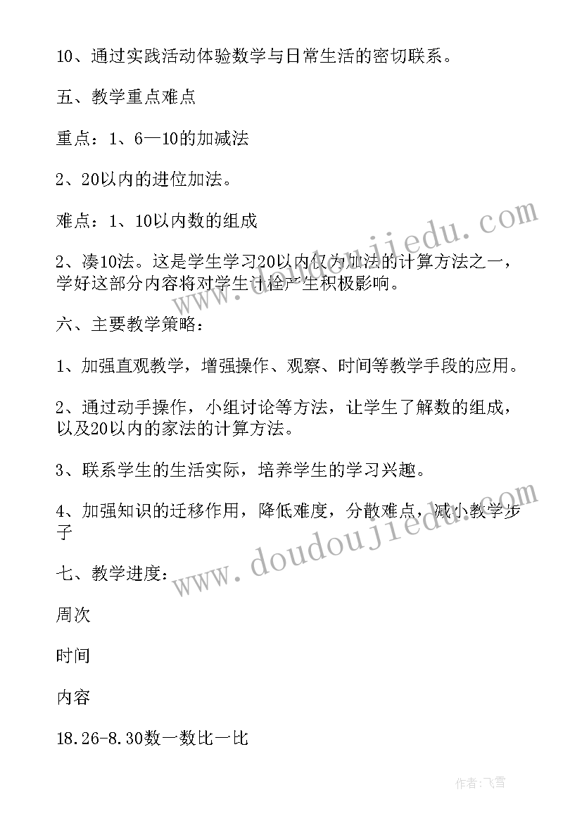 最新启智班美工工作计划和目标(优秀10篇)