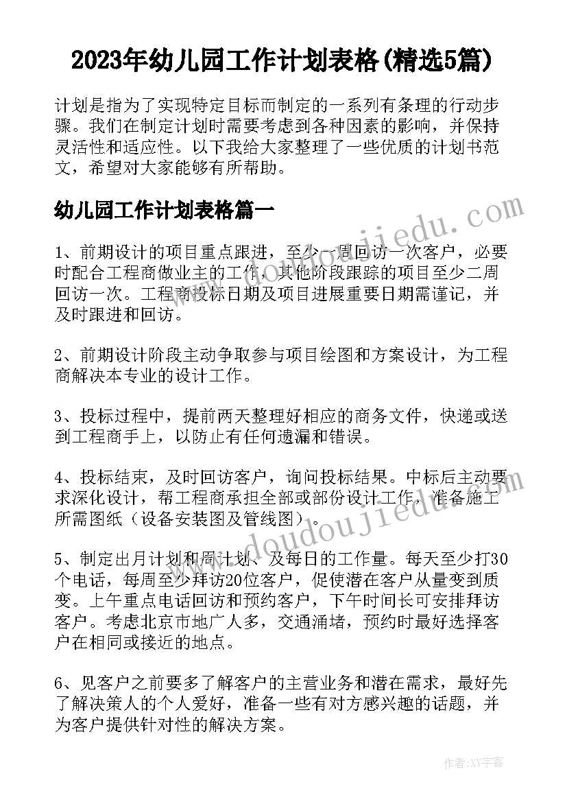 旅游专业的开题报告 雕塑专业毕业论文开题报告(实用5篇)