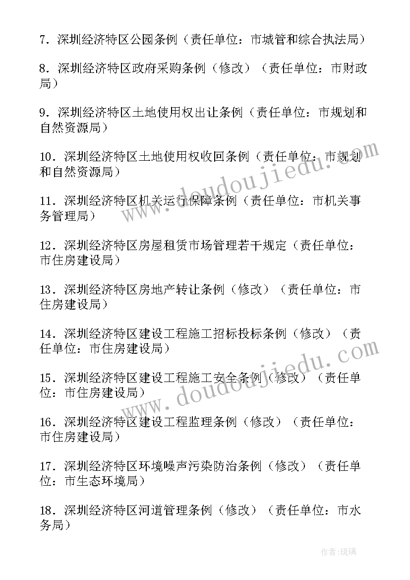 最新环保科技项目工作计划 科技项目立项论证工作计划实用(大全10篇)